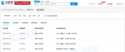 蔚來汽車創始人李斌卸任長安蔚來新能源汽車科技董事長，技術轉讓引發行業關注