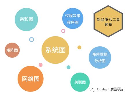 生產(chǎn)管理的核心要義 效率、質(zhì)量與協(xié)調(diào)的統(tǒng)一