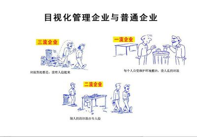 工廠車間目視化生產(chǎn)管理看板解決方案 科技賦能，提升管理效能
