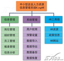 金益康中小企業(yè)ERP 財(cái)務(wù)行業(yè)管理的數(shù)字化利器